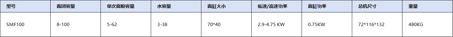 470fdafb-c60a-4b89-bef4-bad73b4bc491 470fdafb-c60a-4b89-bef4-bad73b4bc491