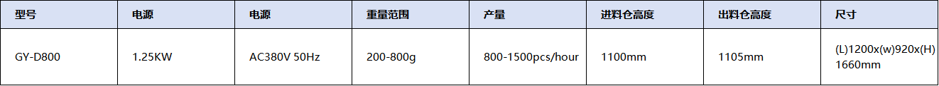41f9a514-79a3-4206-8c42-cd02ea62d357