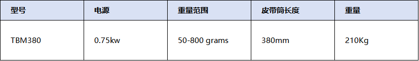 a34cb167-56e7-4617-946d-7873fd59f2d9