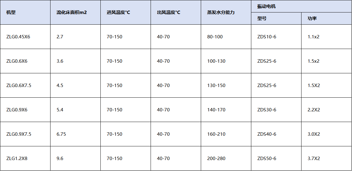 12b6aae8-9142-4846-b23f-27f171e1f468 12b6aae8-9142-4846-b23f-27f171e1f468